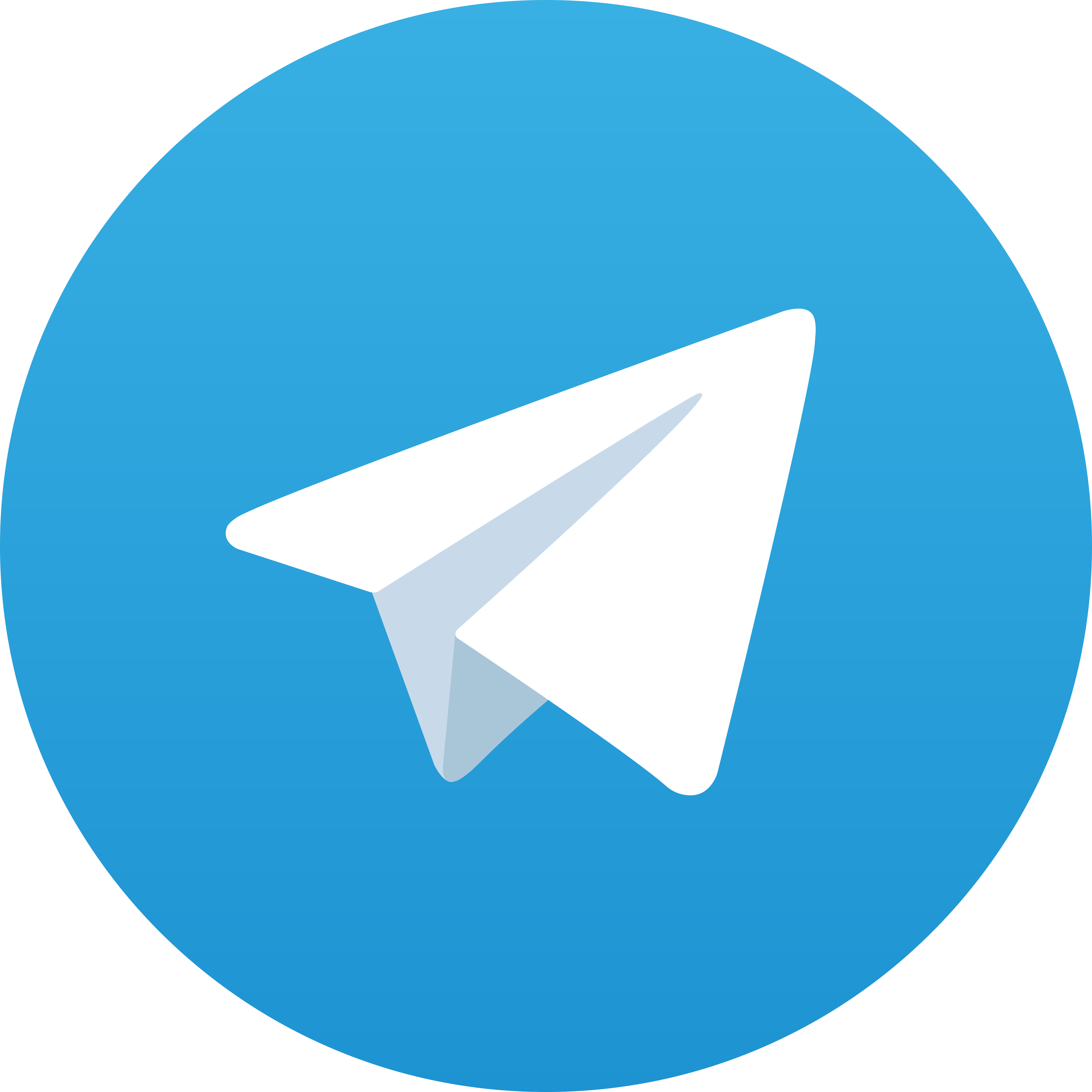 Telegram 13Japan